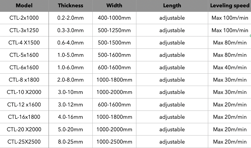 Screenshot 2026-07-23 at 19.21.24.png