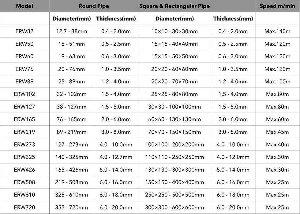 Screenshot 2026-07-21 at 10.44.55.png