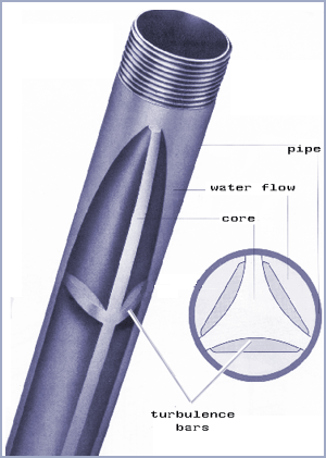 pipe.gif