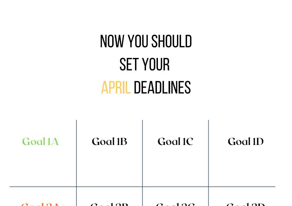 Thumbnail: Q2 Action Plan - Independent Template
