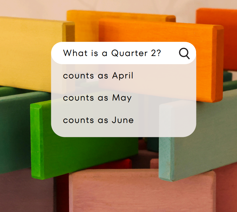 Thumbnail: Q2 Action Plan - Independent Template