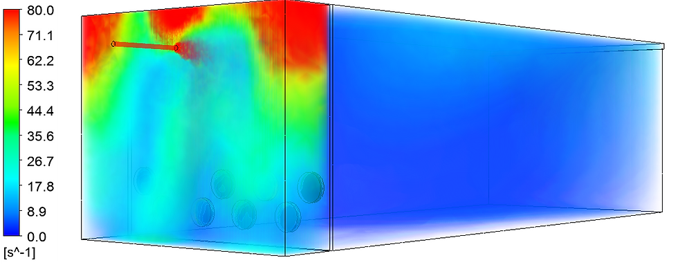 CFD orifice g-value