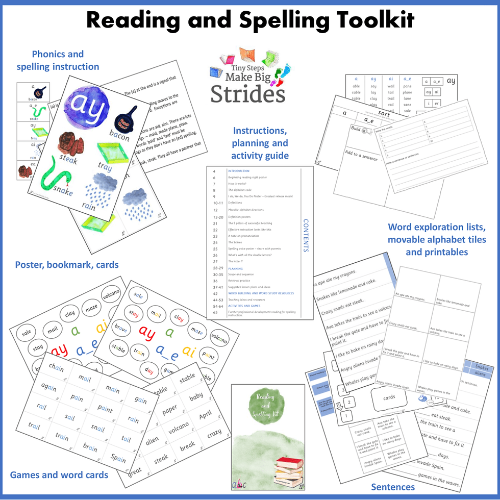 Thumbnail: Reading and Spelling Toolkit