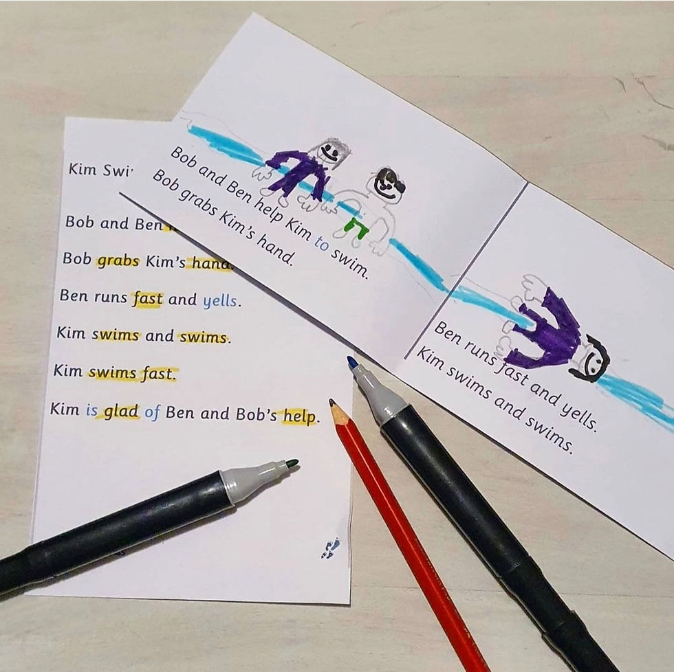 Thumbnail: First abc kit