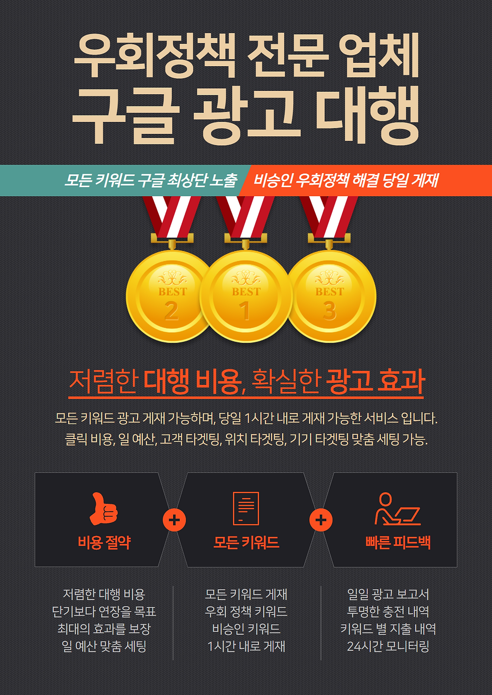 구글 BOSS - 구글애드워즈대행 구글애드워즈계정판매 모든 계정 종합마케팅 모든것