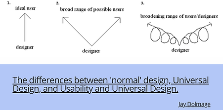 ENC5705 Disability Pedagogy Slideshow.pngdol.png