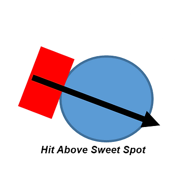above.png