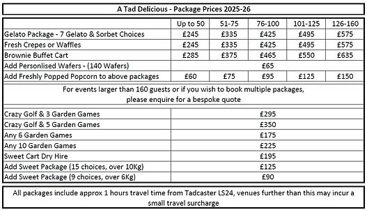 A Tad Delicious Package Pricing 2025-26.jpg
