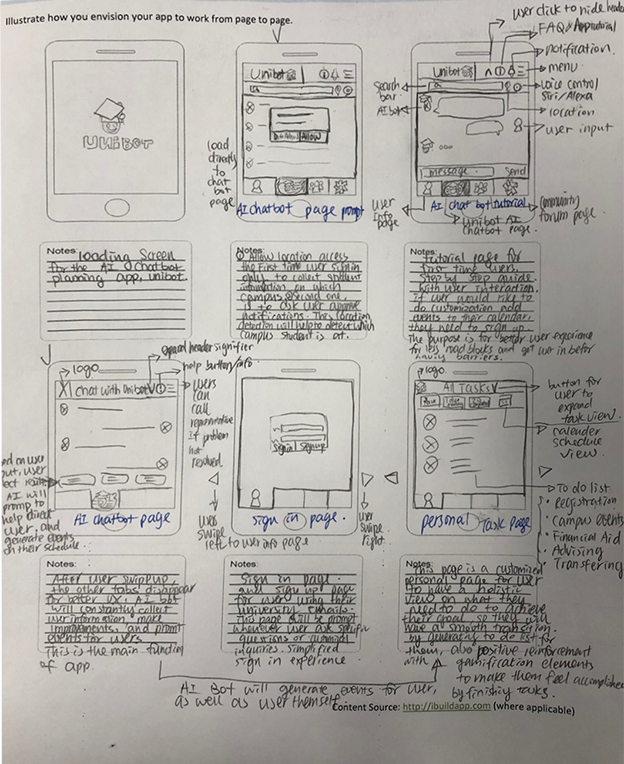 AI Chatbot Design Sisi Kang 72.png