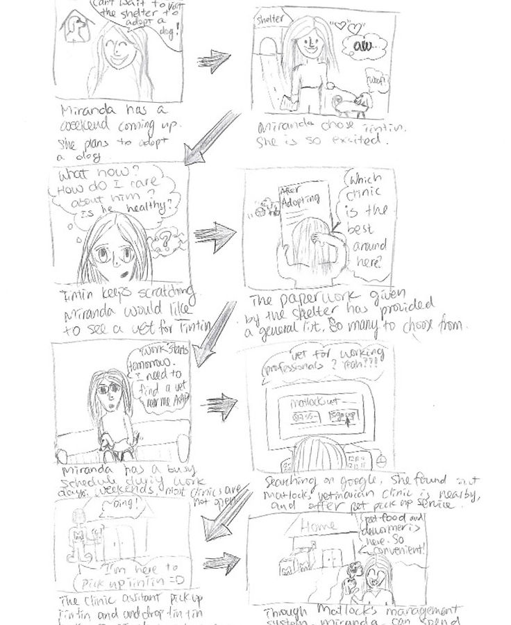 sisistoryboard.jpg