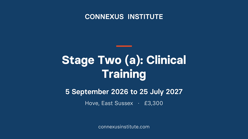 Stage Two (a): Clinical Training