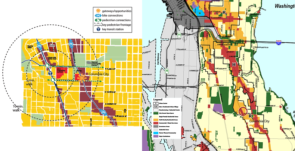 Seattle Transit Community