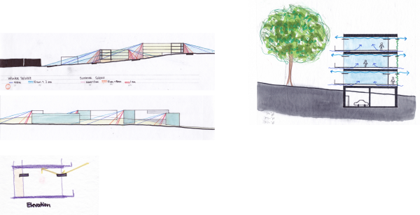Daylight and Ventilation Studies