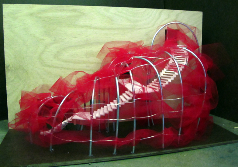 Concept Model