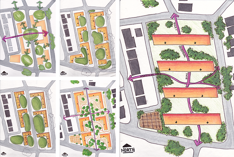Site Development