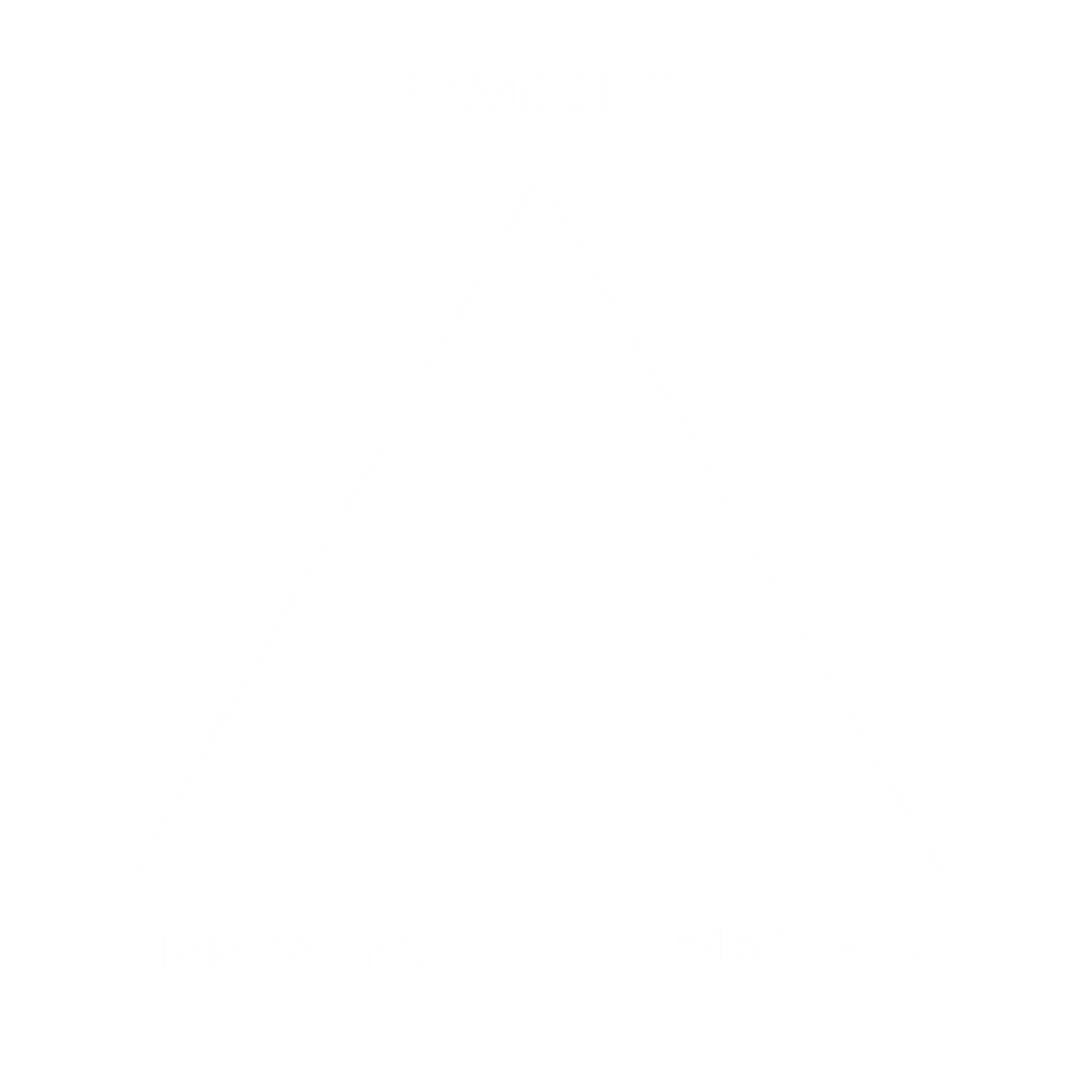 TRIADIC_MODEL_RESUME_2.png