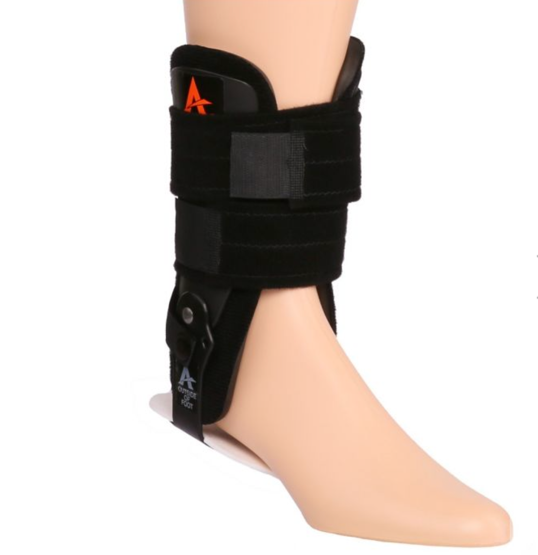 Active Ankle