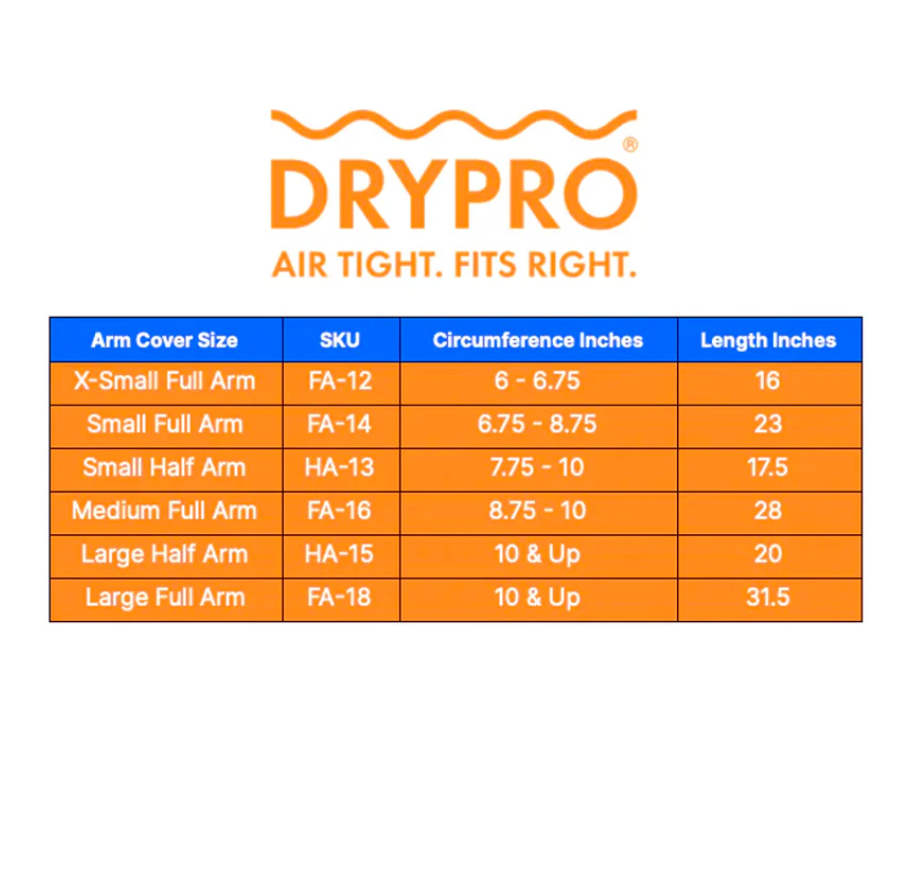 Thumbnail: DryPro Cast Cover Arm