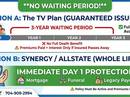 Protecting Your Legacy with Day 1 Whole Life Insurance