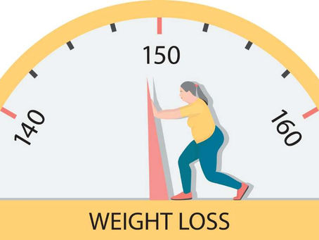 The 40:30:30 Rule for Weight Loss: A Smarter Approach to Nutrition and Energy Balance