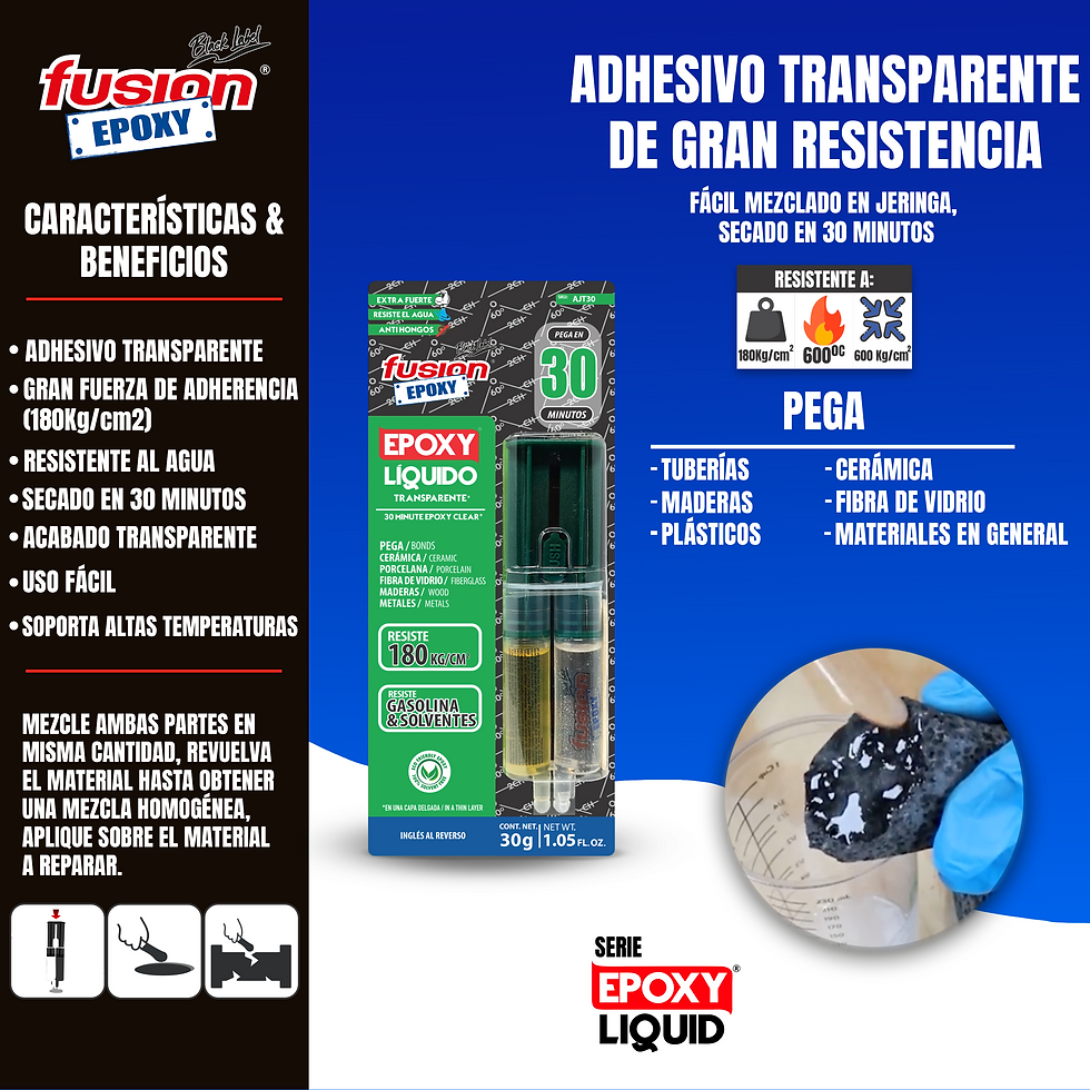 INFOGRAFÍA EPOXY LIQUID AJT30.png