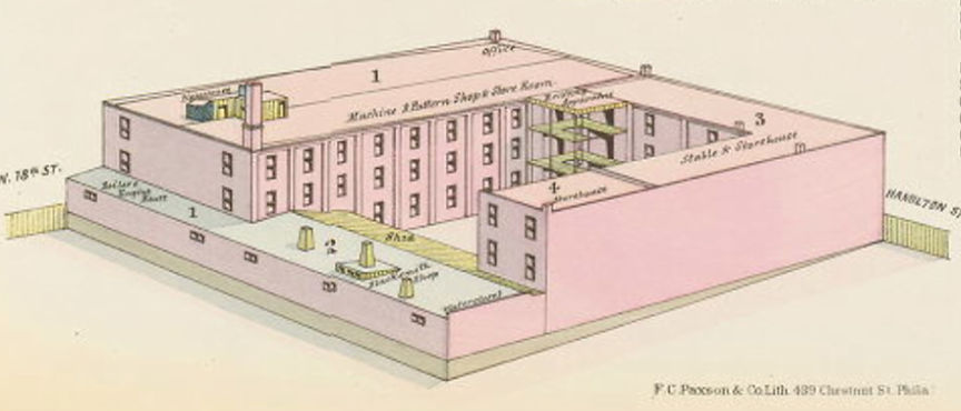 cresson hexamer 1879.jpeg