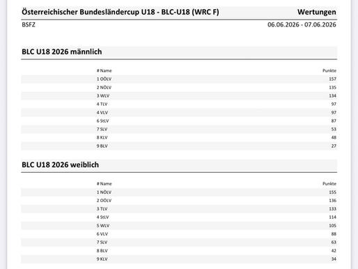 ÖLV Bundesländer Cup U18 - MARIA ENZERSDORF 06./07.6.2026