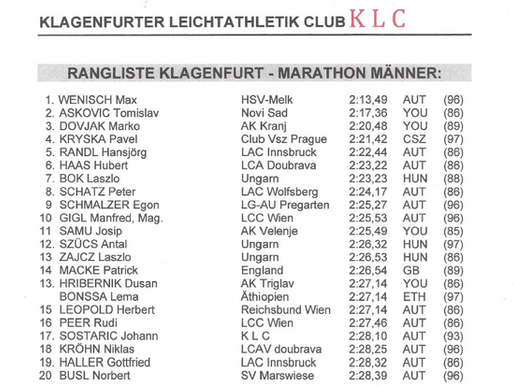 Chronik großer Lauf- und Leichtathletikereignisse in Klagenfurt und am Wörther See