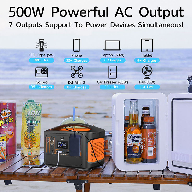 Thumbnail: 110V Plug Portable 500W Mini Solar Panel Station & Generator Outdoor Inverter