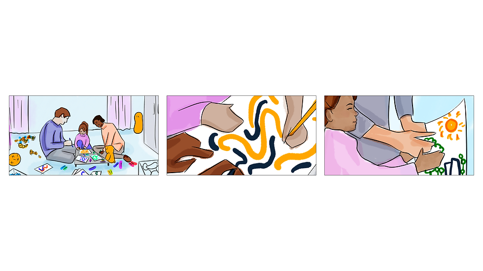 Storyboard