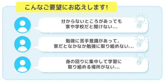 図:こんなご要望にお応えします。(分からないことがあっても家や学校だと聞けない...、勉強に苦手意識があって家だと勉強に取り組まない...、身の回りに集中して勉強に取り組める場所がない...)