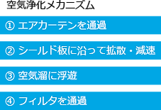 product_tech_pic.png