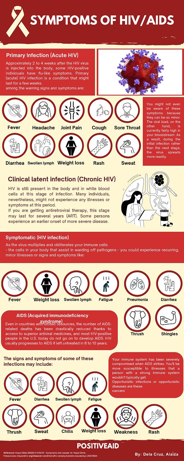 DelaCruz_Infograph_Full Version_1.jpg