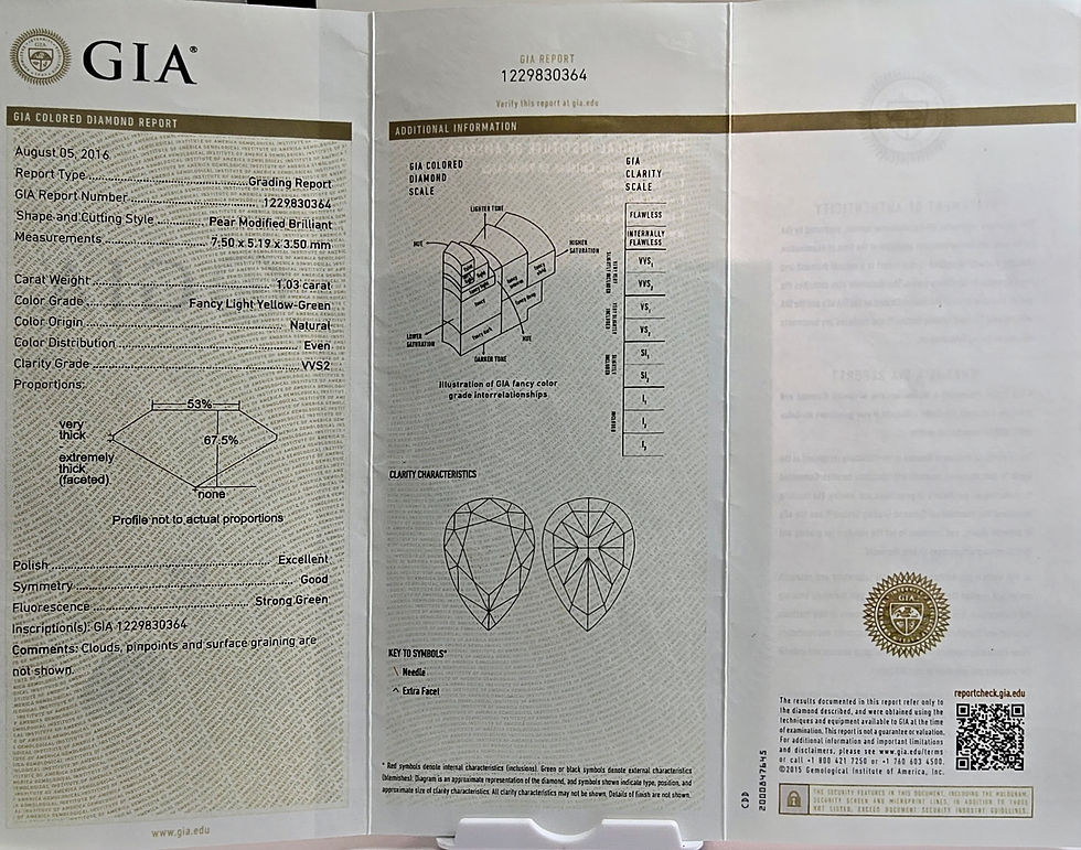 Thumbnail: 1.03 ct fancy light yellow green vvs2