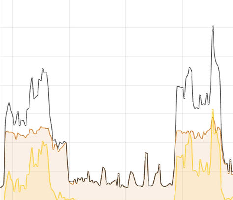 chart.jpg