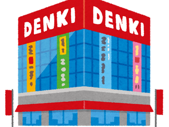 お祝い品