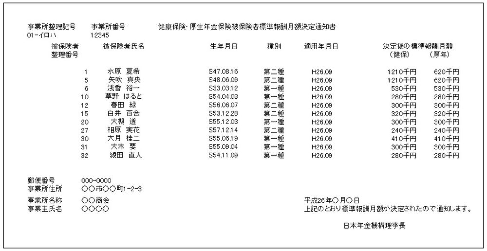 社会保険料改訂の時期