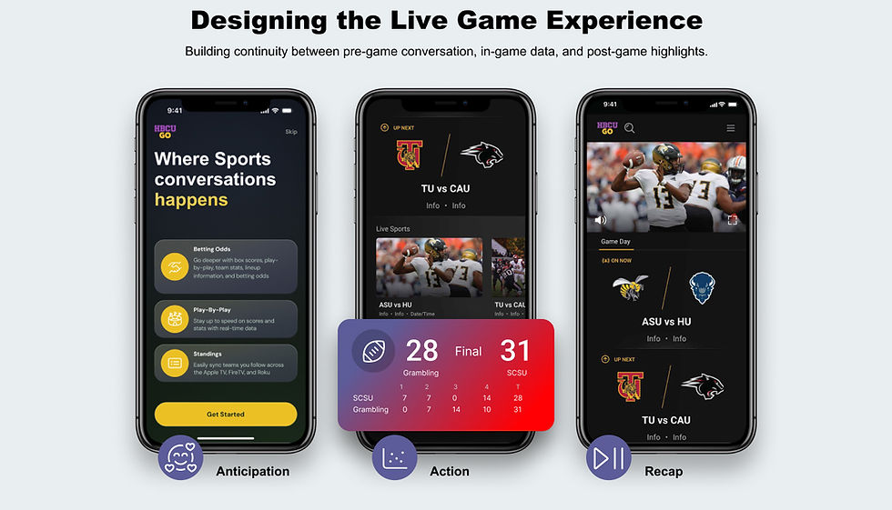 Mobile Game Day Panel_3.jpg