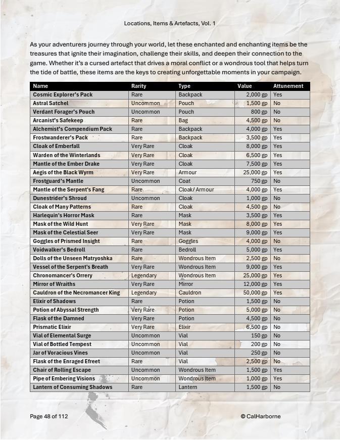 Thumbnail: Cal Harborne's Locations, Items & Artefacts, Vol 1