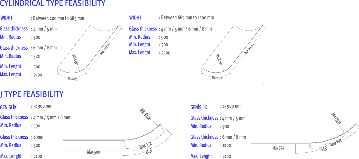 en-table-curve-feasibility.gif