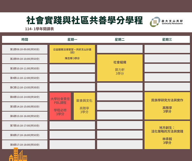 社會實踐與社區共善學分學程114-1課程表.png