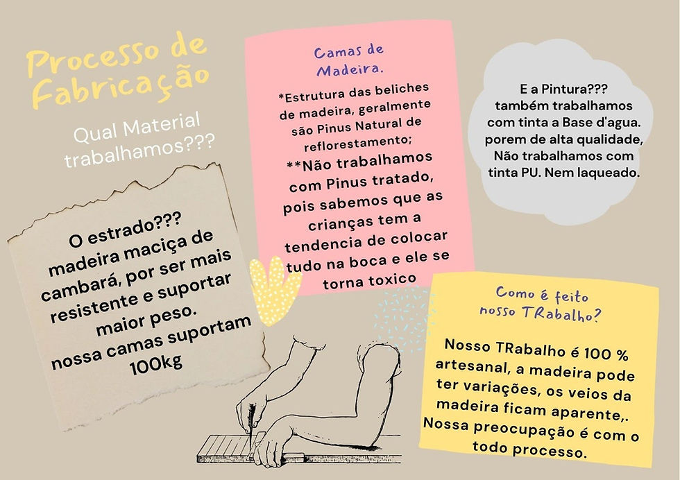 Miniatura: Cama Meia Casinha