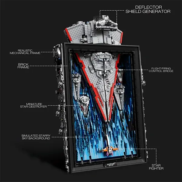 Miniaturbild: Klemmbaustein Star Wars Set Raumschiff