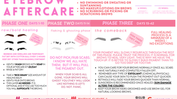 Eyebrow Aftercare Information