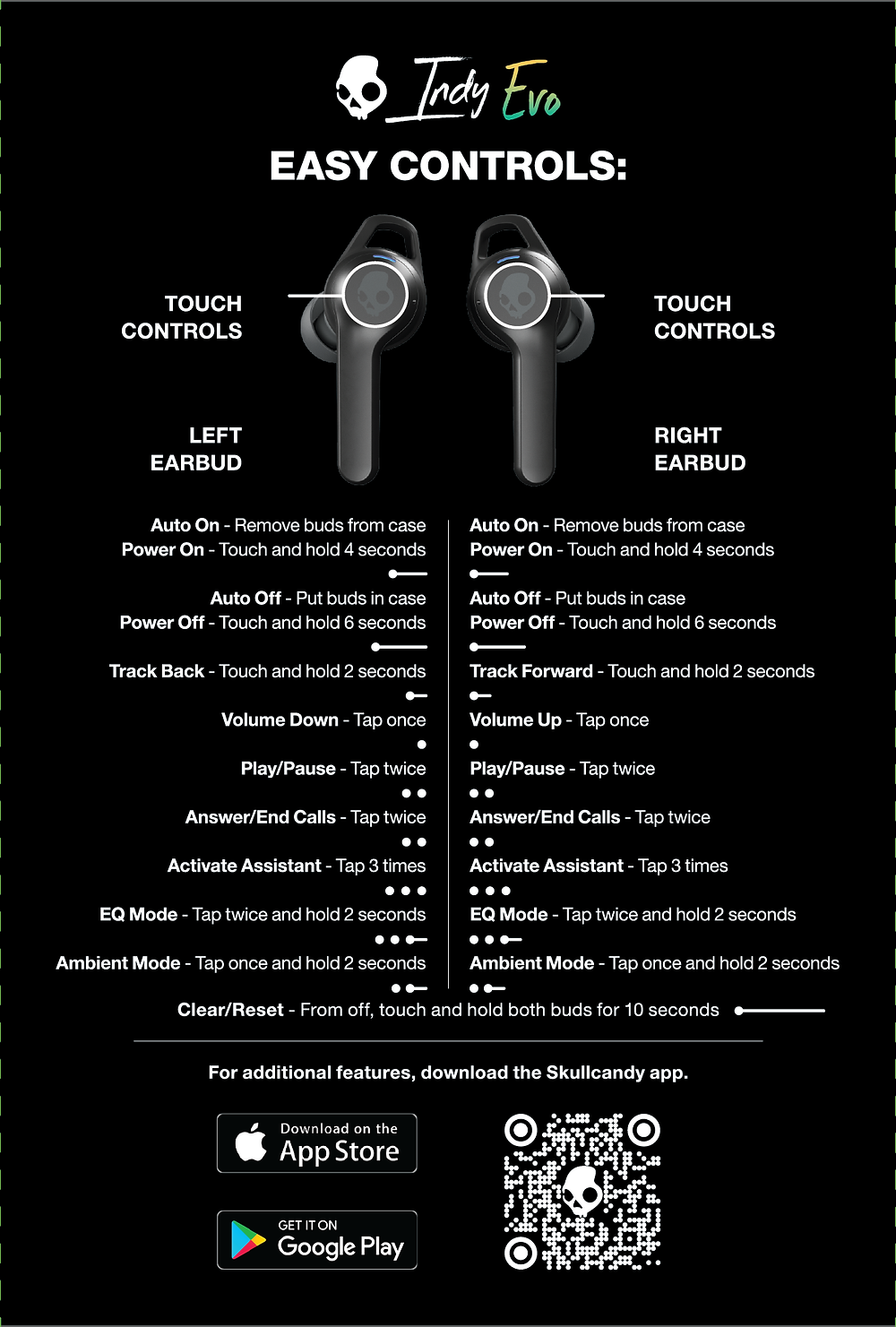 Skullcandy Indy Evo Review: Excellently 