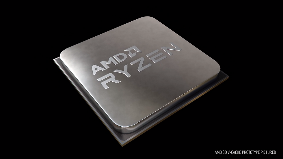 AMD 3D Chiplet Technology