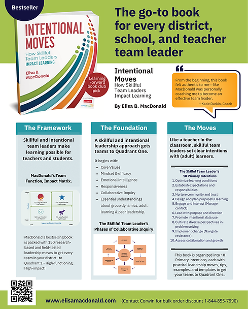 MacDonald EdWeek v1 (6) (1).png