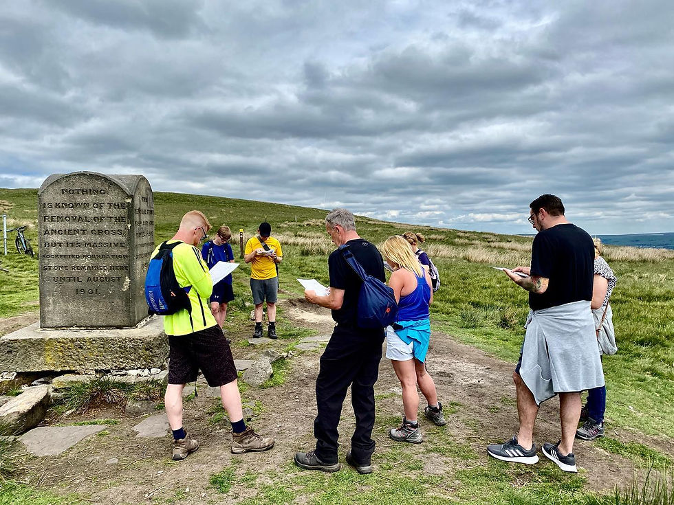 Map Reading & Navigation Training