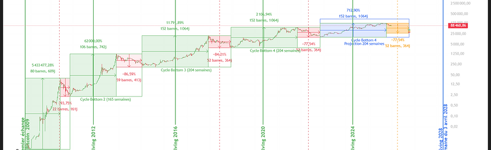 BTCUSD_2025-12-22_20-40-51.png