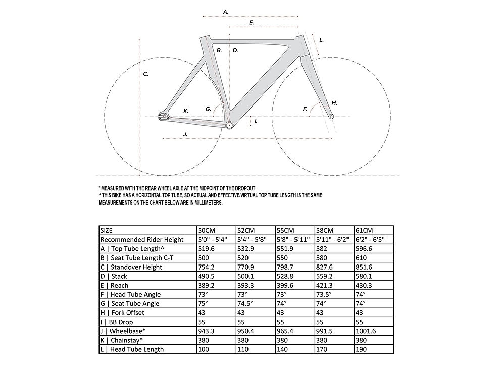 Thumbnail: Aventon Mataro White bike